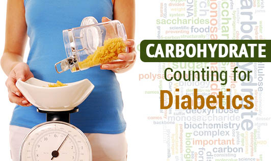 Take Control of Your Meals: Carbohydrate Counting and the Exchange