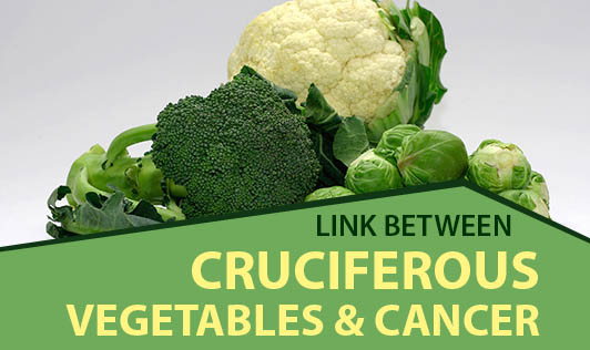 Link between Cruciferous vegetables & Cancer